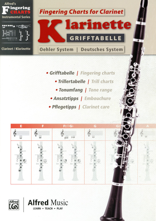 German Clarinet Finger Chart